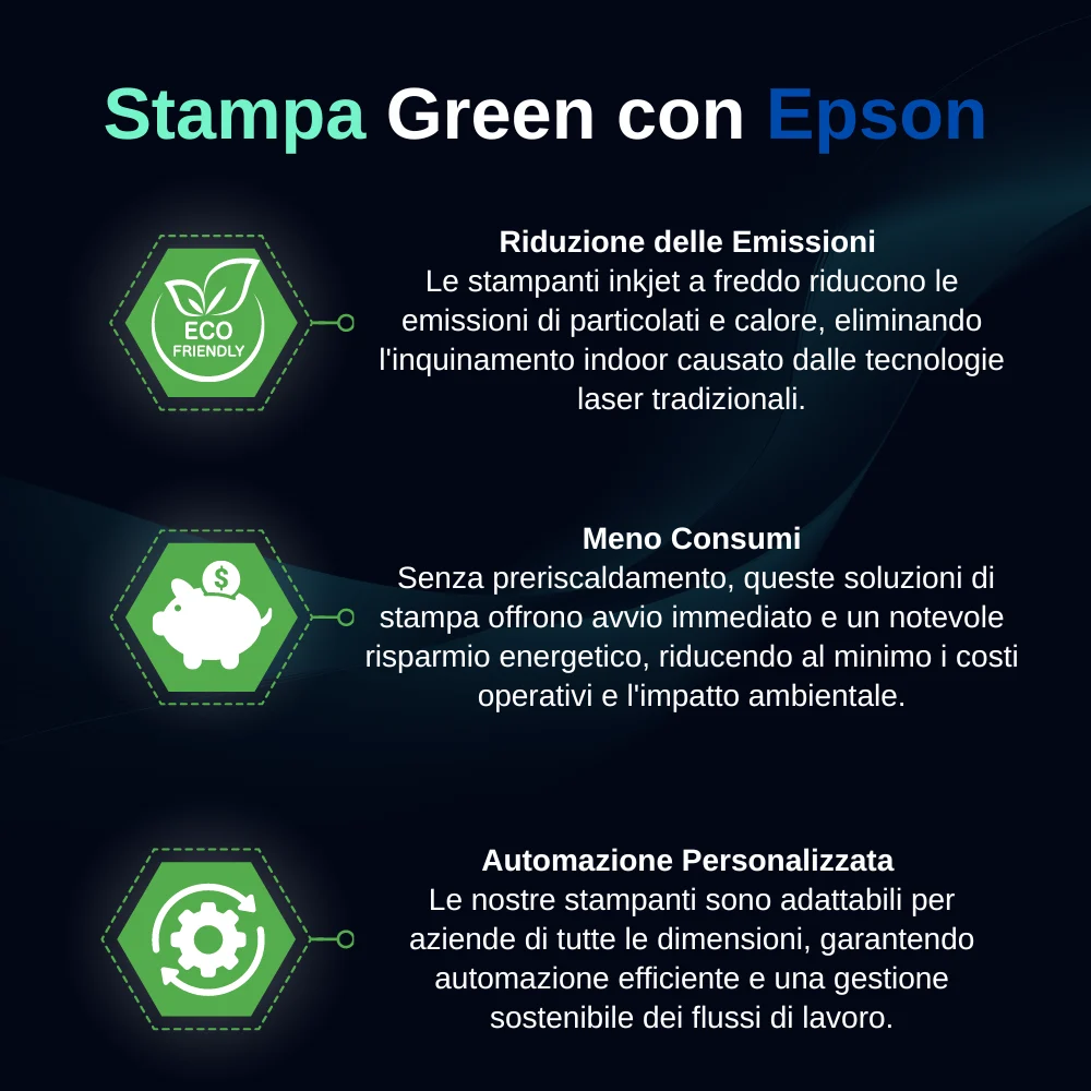 Infografica sui benefici delle stampanti green Epson per la riduzione delle emissioni e il risparmio energetico