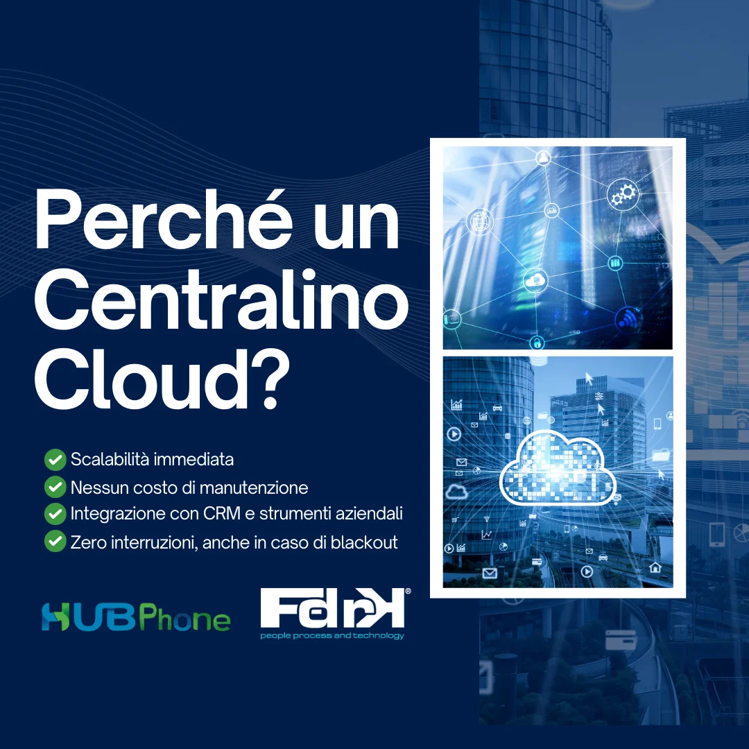 Blog di fdrk tecnologia e innovazione fdrk | page 3 | fdrk